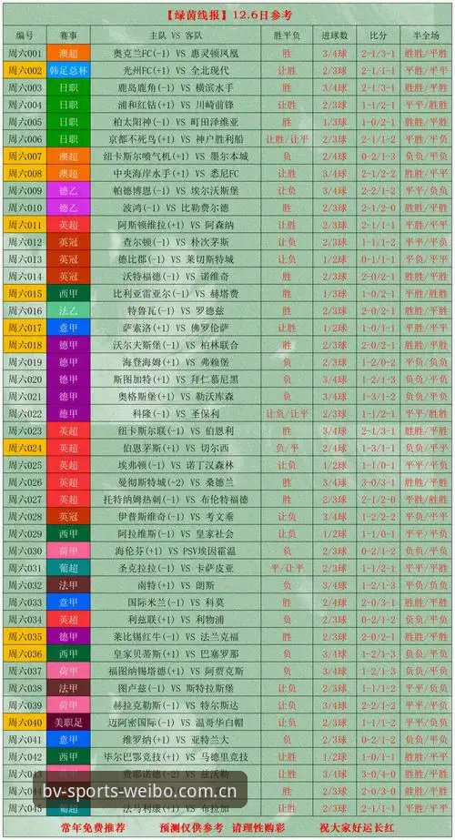 4步搞定伟德国际体育微博兼容版必备操作，从下载到实时比分一个不落